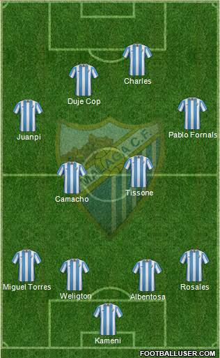 Málaga C.F., S.A.D. Formation 2016