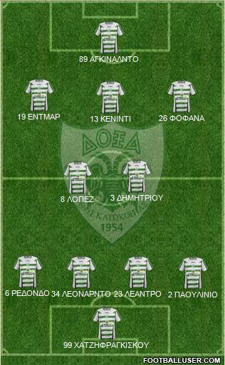 Doxa THOI Katokopias Formation 2016