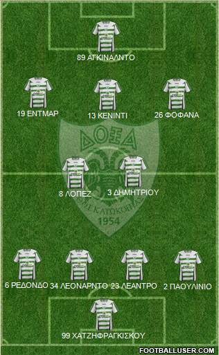 Doxa THOI Katokopias 4-2-3-1 football formation