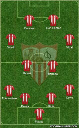 Sevilla F.C., S.A.D. Formation 2016