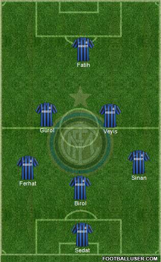 F.C. Internazionale Formation 2016