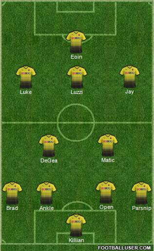 Watford Formation 2016