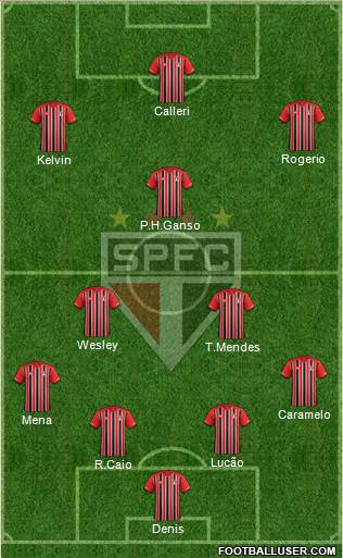 São Paulo FC Formation 2016