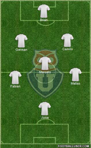 CF Universidad de Chile Formation 2016