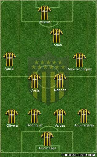 Club Atlético Peñarol Formation 2016