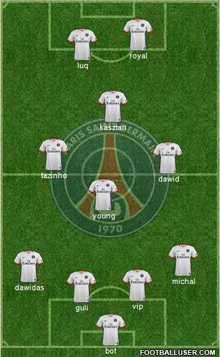 Paris Saint-Germain Formation 2016
