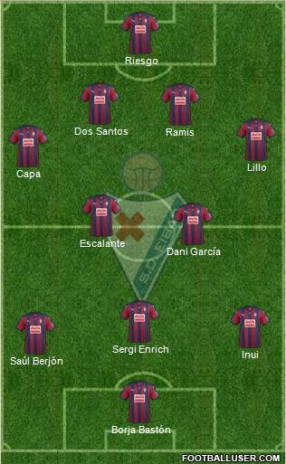 S.D. Eibar S.A.D. Formation 2016