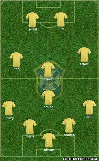 Brazil Formation 2016