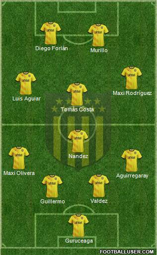 Club Atlético Peñarol Formation 2016