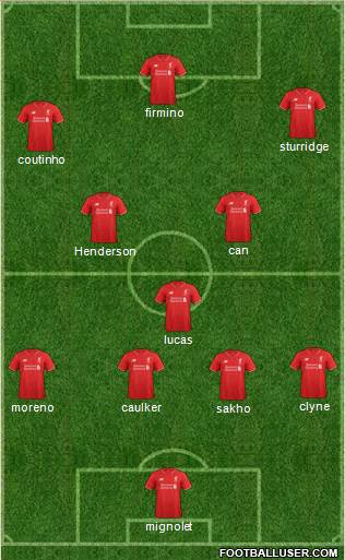 Liverpool Formation 2016