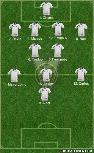 Albacete B., S.A.D. Formation 2016