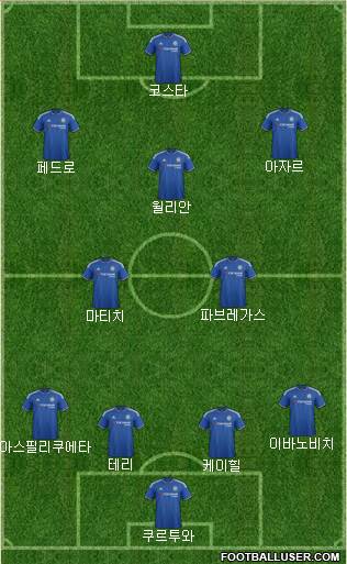 Chelsea Formation 2016