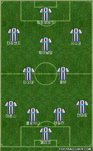 Newcastle United Formation 2016