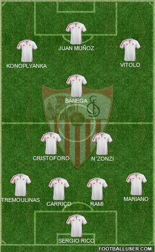 Sevilla F.C., S.A.D. Formation 2016