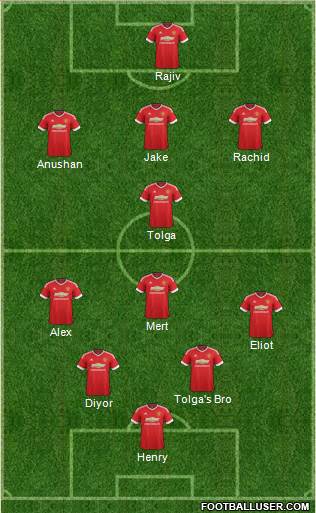 Manchester United Formation 2016