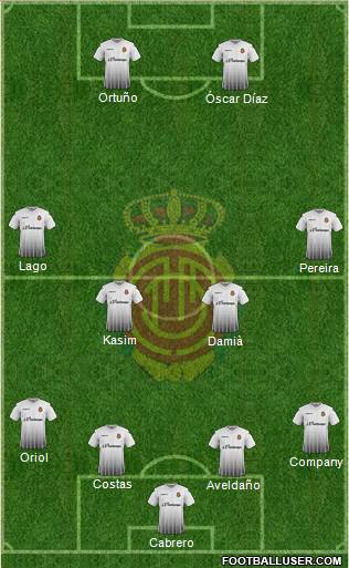 R.C.D. Mallorca S.A.D. Formation 2016