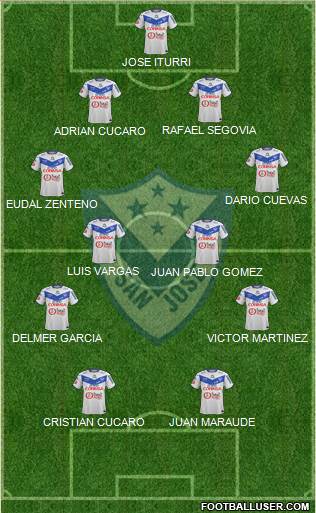 C San José Formation 2016