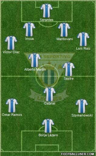 C.D. Leganés S.A.D. Formation 2016
