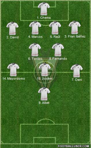 Albacete B., S.A.D. Formation 2016
