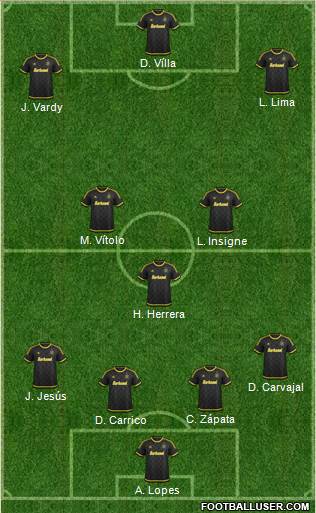 Columbus Crew Formation 2016