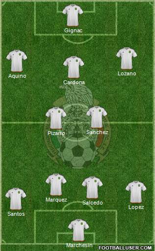 Mexico Formation 2016