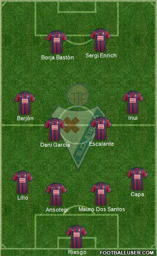 S.D. Eibar S.A.D. Formation 2016