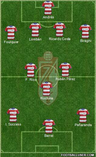 Granada C.F. Formation 2016