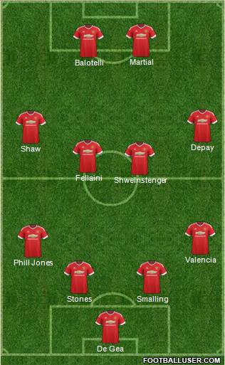 Manchester United Formation 2016