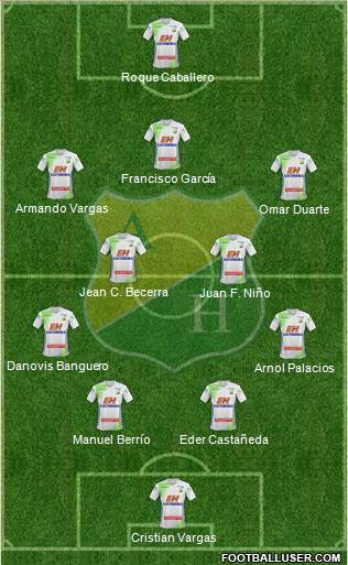 CD Atlético Huila Formation 2016