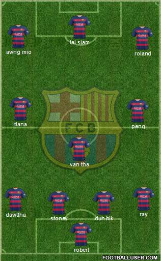 F.C. Barcelona Formation 2016