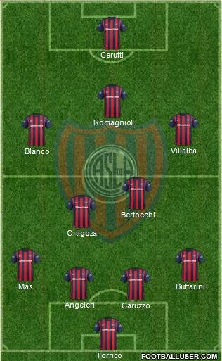 San Lorenzo de Almagro Formation 2016