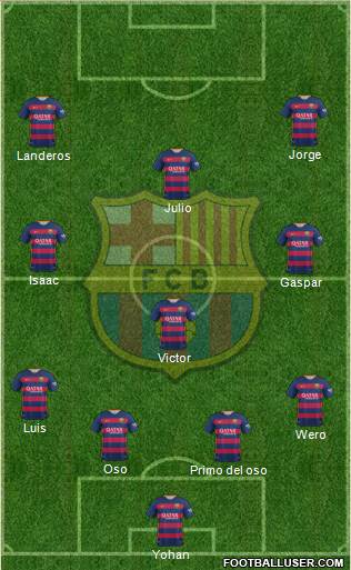 F.C. Barcelona Formation 2016