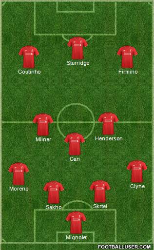 Liverpool Formation 2016