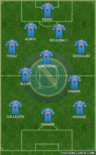 Napoli Formation 2016