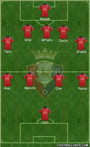 C. At. Osasuna Formation 2016