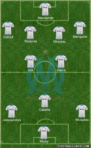 Olympique de Marseille Formation 2016