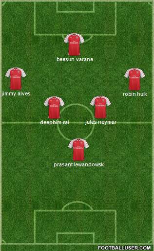 Arsenal Formation 2016