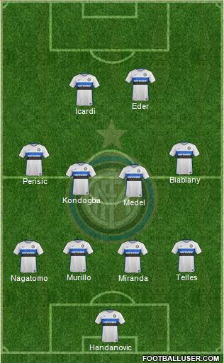 F.C. Internazionale Formation 2016