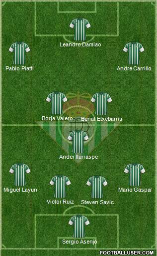 Real Betis B., S.A.D. Formation 2016