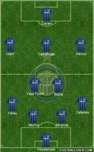 F.C. Internazionale Formation 2016