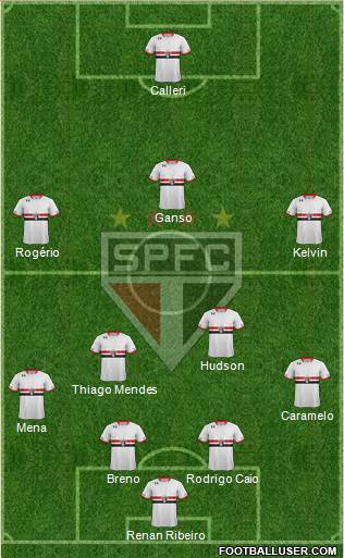 São Paulo FC Formation 2016