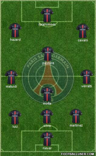 Paris Saint-Germain Formation 2016