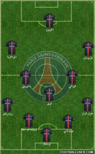 Paris Saint-Germain Formation 2016