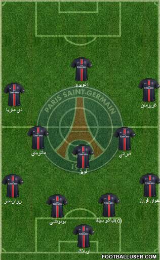 Paris Saint-Germain Formation 2016