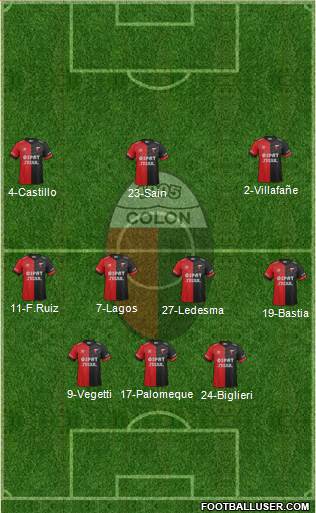 Colón de Santa Fe Formation 2016