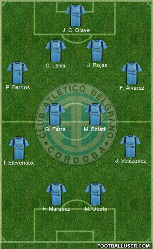 Belgrano de Córdoba Formation 2016