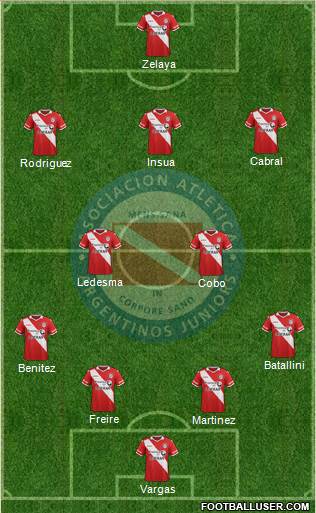 Argentinos Juniors Formation 2016