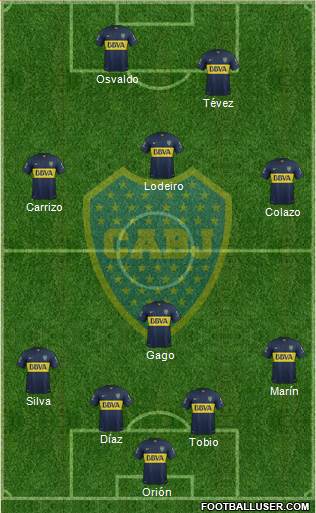 Boca Juniors Formation 2016
