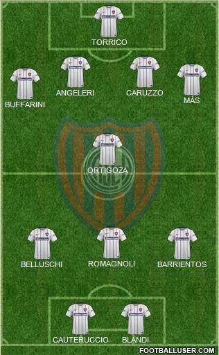 San Lorenzo de Almagro Formation 2016