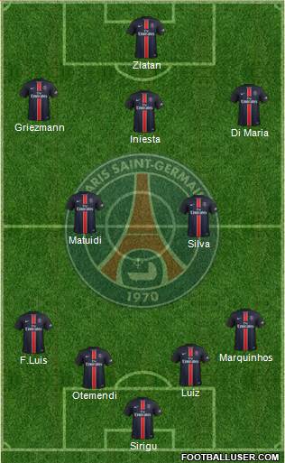Paris Saint-Germain Formation 2016